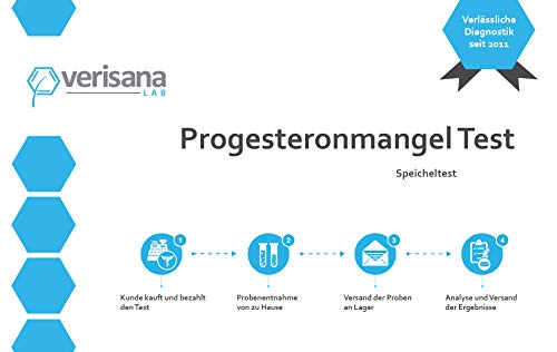 Verisana Progesteronmangel (Östrogendominanz) Hormonspeicheltest