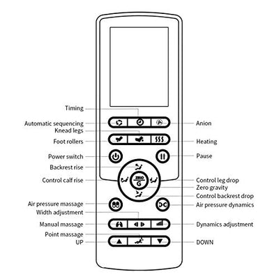 Lzour Massagestuhlregler, Ganzkörper-Massagestuhl für Wohnzimmer mit SL-Track, Bluetooth-Lautsprecher, Null-Gravity, Thai-Fußmassage