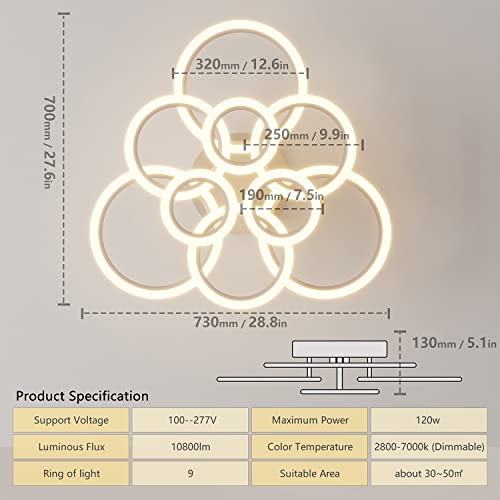 RUYI Modern LED Deckenleuchte Dimmbar mit Fernbedienung 9-Ring Deckenleuchte 120W 10800LM, Deckenlampe für Wohnzimmer, Schlafzimmer, Küche, Flur, Balkon, Esszimmer, Weiß, 2800-7000K