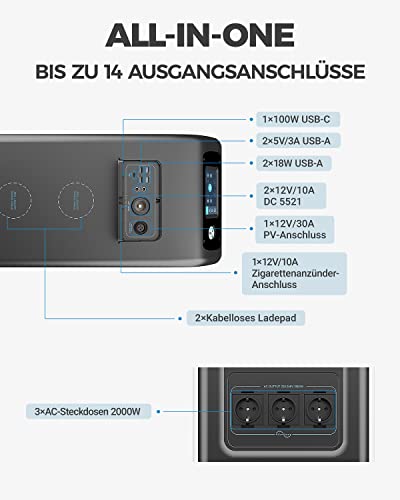 BLUETTI Powerstation EP500, 5100Wh LiFePO4 Stromspeicher, 2000W Nennleistung mit 3 AC-Ausgängen (4800W Peak) und 1200W Max Solar-Eingang, nahtlose USV für den Heimgebrauch, Stromausfall