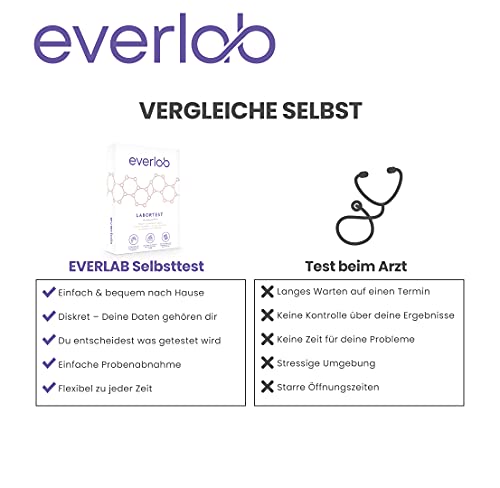 EVERLAB Lebensmittel-Reaktionstest – IGE & IgG4 Screening für 40 verschiedene Lebensmittel| Detaillierte Auswertung | Selbsttest für Zuhause