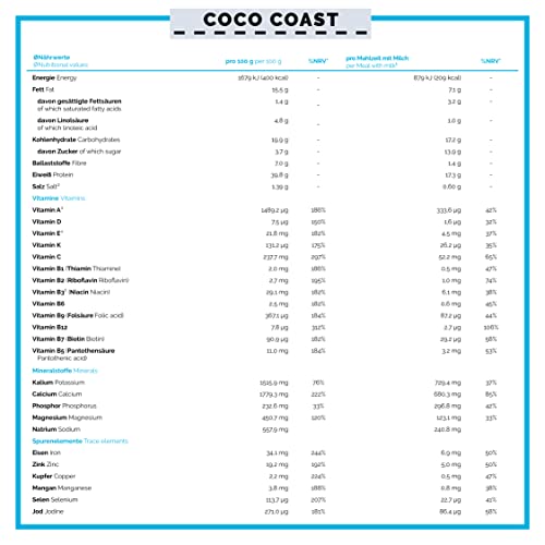 Vollwertiger Mahlzeitenersatz von OFFSET Nutrition ® | Pretty Little Meal Coco Coast | Abnehm Shake unter 210 Kalorien | 560 g für 28 Portionen | mit Vitaminen und Proteinen