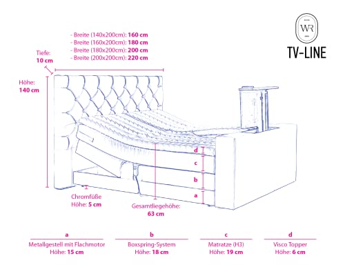 TV-Line Boxspringbett elektrisch Velourstoff 200 x 200 cm/Braun/Holzfuß