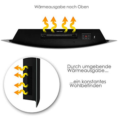 KESSER® Elektrokamin mit Heizung, Kaminofen Wandkamin , Fernbedienung 900W/1800W elektrisch, Dekokamin Flammeneffekt 5 Stufen einstellbar , Elektrischer Kamin Heizlüfterfunktion , Wandmontage, Schwarz