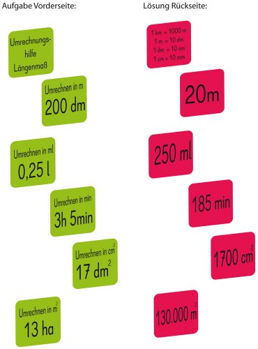Umrechnen von Längen, Gewichten, Flächen Volumen und Zeiten, leicht Lernen mit Karteikarten