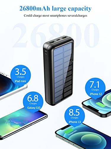 Rsesun 26800mAh Solar Powerbank,Externe Handyakkus Ladegerät Tragbares USB C Power Bank Mit 2 Eingängen und 2 Ausgängen, Solar Ladegerät Outdoor Kompatibel mit Smartphones Samsung, Huawei, Xiaomi