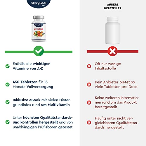 Multivitamin Hochdosiert - 450 Tabletten (15 Monate) - Alle Wertvollen A-Z Vitamine und Mineralstoffe - Unterstützt das Immunsystem** - Laborgeprüft ohne Zusätze in Deutschland hergestellt