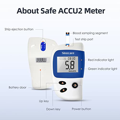 sinocare Safe Accu2 Blutzuckermessgerät, Blutzuckertester Set mit 100 teststreifen und 100 Lanzetten, mg/dL, Selbsttest Diabetes-Set