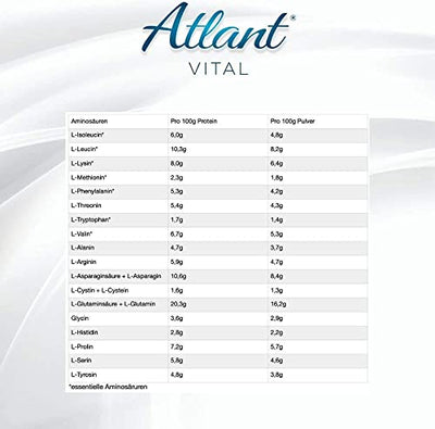 Atlant Vital Diät Shake zum Abnehmen Chemical Score 171, Protein Shake - mit 8 Aminosäuren, für Stoffwechselkur, 450g (Vanille)