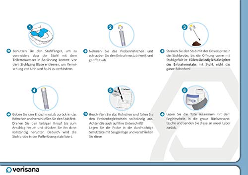 Histamin-Intoleranz Test & -Unverträglichkeit Labortest | Stuhltest | Histaminwert bestimmen | Feststellung von Ursachen allergischer Reaktion wie Durchfall und Übelkeit | Verisana