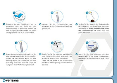 Histamin-Intoleranz Test & -Unverträglichkeit Labortest | Stuhltest | Histaminwert bestimmen | Feststellung von Ursachen allergischer Reaktion wie Durchfall und Übelkeit | Verisana