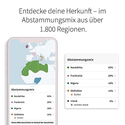 AncestryDNA: Genetischer Ahnenforschungstest, Abstammungsmix, AncestryDNA-Test