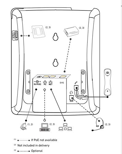 Snom D785 IP Telefon, SIP Tischtelefon Farbe + SmartScreen, 12 SIP-Identitäten, Sensorhakenschalter, Bluetooth, USB, 48 selbstbeschriftende Schlüssel (12 physische), Weiß, 00004392