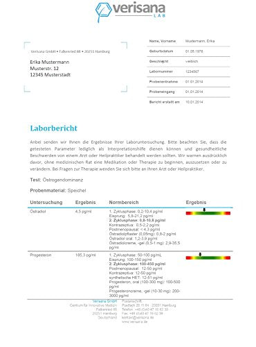 Verisana Östrogendominanz Test – Hormonspeicheltest auf Östrogene (Östradiol) & Progesteron – Progesteronmangel behandeln & feststellen – Wechseljahresbeschwerden Hormone testen