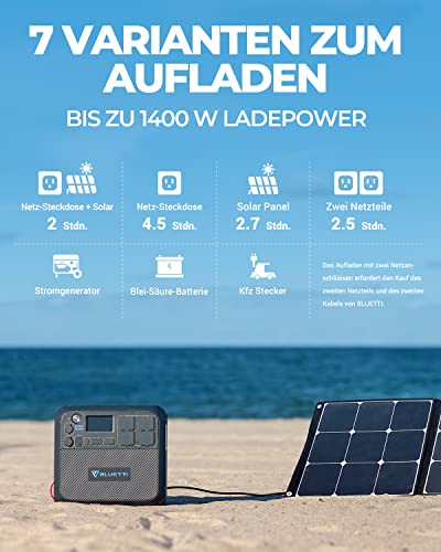 BLUETTI Tragbare Powerstation AC200MAX Solargenerator mit 2048Wh LiFePO4 Batterie, Erweiterbare Kapazität bis zu 8192Wh, Stromerzeuger mit 2200W AC-Steckdosen für Camping, Notfall, Wohnwagen