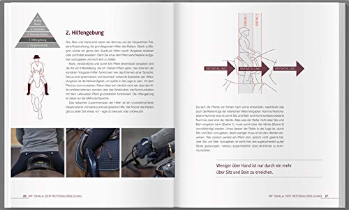 Reiten - leicht & logisch: So wirst du der bessere Reiter für dein Pferd. Mit Tipps für den Reitunterricht, die Pferdeausbildung und einem 10-Wochen-Trainingplan. Ein Reiter-Revue-Buch.