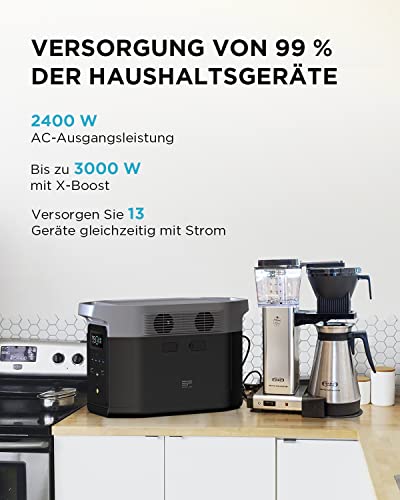 EcoFlow DELTA Max tragbarer Solar-Generator, 2016 Wh, mit 4 Anschlüssen, AC 2400 W (4600 W Überspannung) für Outdoor, Reisen und Camping im Wohnmobil