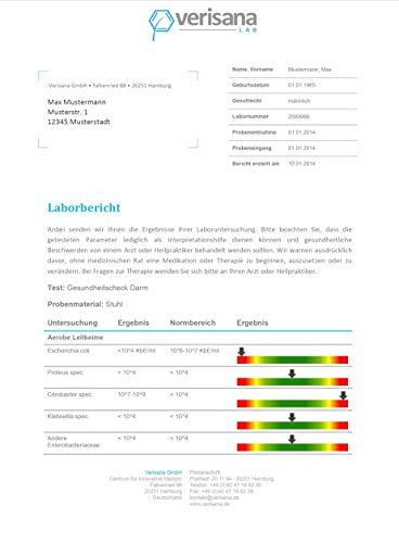 Gesundheitscheck Darm PLUS – Stuhltest für Leaky Gut/Durchlässiger Darm, Candida, Darmbakterien & Darmflora Status, Helicobacter-pylori, Alpha-1-Antitrypsin, Darmentzündungen – inkl. Laborbericht