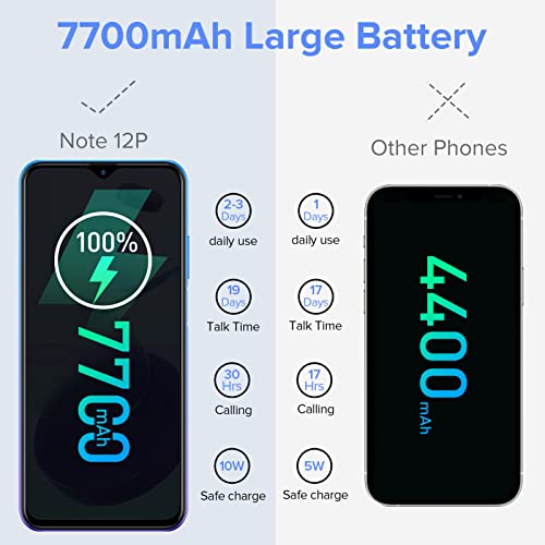 7700mAh Ulefone Note 12P Handy ohne Vertrag 2022 OTG Reverse Charge 6,82-Zoll Android 11 OS Smartphone, Octa-Core 4+64GB/SD-128GB,3-Kartensteckplatz, Schlanke Struktur 4G Dual SIM Handy (Schwarz)