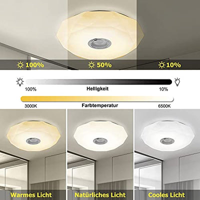 Wholede LED Deckenleuchte Dimmbar mit Bluetooth Lautsprecher, LED Deckenlampe mit Fernbedienung oder APP-Steuerung, RGB Farbwechsel, Musikwiedergabe für Schlafzimmer Badezimmer Wohnzimmer