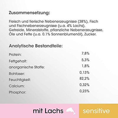 Perfect Fit Sensitive 1+ – Nassfutter für erwachsene, sensible Katzen ab 1 Jahr – Lachs in Sauce – Ohne Weizen & Soja – Unterstützt die Verdauung – 12 x 85 g