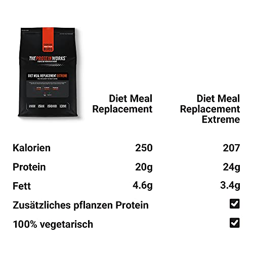 THE PROTEIN WORKS Diät-Ersatzmahlzeit Extreme | Vollwertige Mahlzeit, Immunsystem stärkende Vitamine, gesund, preiswert, nur Wasser hinzufügen | Erdbeer Sahne, 1kg