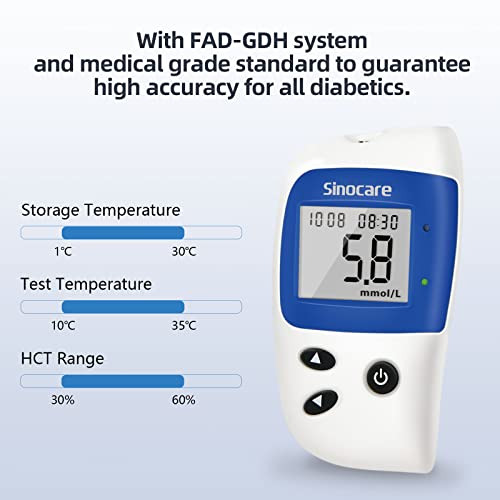 sinocare Safe Accu2 Blutzuckermessgerät, Blutzuckertester Set mit 100 teststreifen und 100 Lanzetten, mg/dL, Selbsttest Diabetes-Set