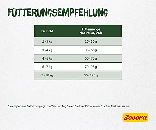 JOSERA NatureCat (1 x 10 kg) | getreidefreies Katzenfutter mit Geflügel- und Lachsprotein | Super Premium Trockenfutter für ausgewachsene Katzen | 1er Pack