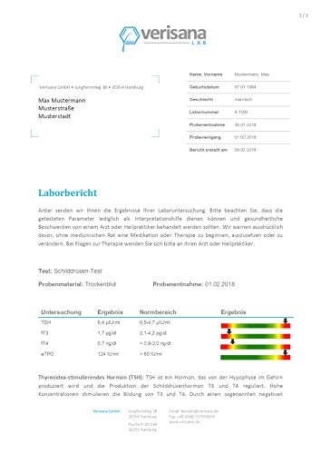 Schilddrüsentest – Umfassender Test auf Schilddrüsenstörung, bzw. Autoimmunerkrankungen (z.B. Hashimoto) – Labor-Analyse der Werte T3, T4, TSH & aTPO – Verisana