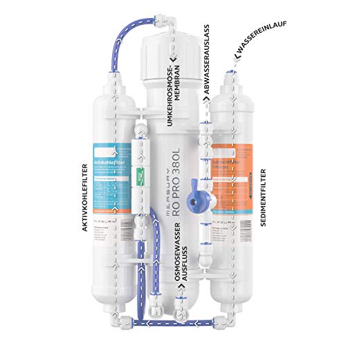 Measury Osmoseanlage Aquarium 380L/Tag - Umkehrosmoseanlage