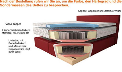 Boxspringbett Johanna Blau, 7-Zonen-Taschenfederkern-Matratze mit Visco Topper Matratzenschoner, 200x200 cm, H2 H3 H4, Doppelbett, Anlieferung und Aufbau kostenlos