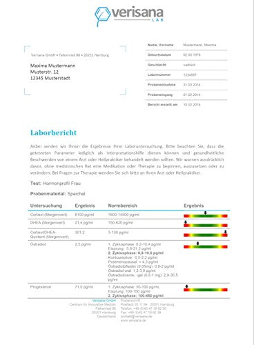 Hormontest für Frauen | Hormonprofil Frau mit Cortisol, DHEA, Östradiol, Testosteron und Progesteron Test | Laborchemische Untersuchung | Geeignet bei PMS und Menopause | Verisana