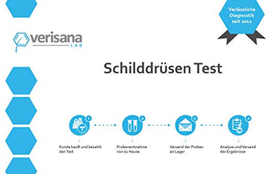 Schilddrüsentest – Umfassender Test auf Schilddrüsenstörung, bzw. Autoimmunerkrankungen (z.B. Hashimoto) – Labor-Analyse der Werte T3, T4, TSH & aTPO – Verisana