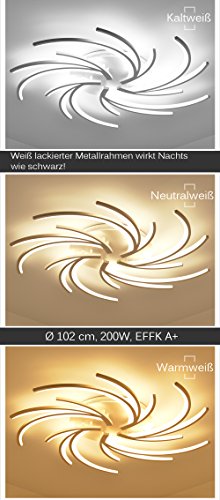 NEU 2042-5White LED Deckenleuchte mit Fernbedienung Lichtfarbe/Helligkeit einstellbar Acryl-Schirm weiß lackierter Metallrahmen Modernes Design Energieeffizienzklasse: A+ Modern (2042white-5)