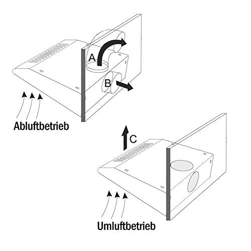 NEG Dunstabzugshaube NEG15-ATRB (schwarz) Edelstahl-Unterbau-Haube (Abluft/Umluft) und LED-Beleuchtung (60cm) Unterschrank- oder Wandanschluss