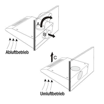 NEG Dunstabzugshaube NEG15-ATRB (schwarz) Edelstahl-Unterbau-Haube (Abluft/Umluft) und LED-Beleuchtung (60cm) Unterschrank- oder Wandanschluss