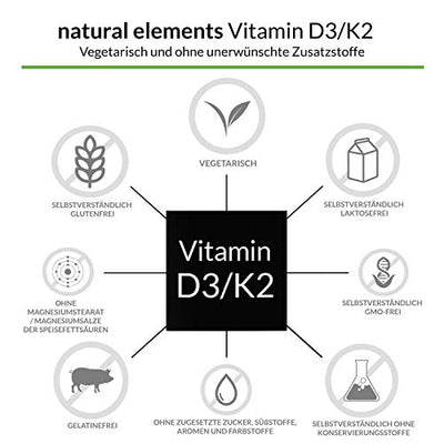 Vitamin D3 + K2 Depot - 180 Tabletten - Premium: 99,7+% All Trans MK7 (K2VITAL® von Kappa) + 5.000 IE Vitamin D3 - Hochdosiert