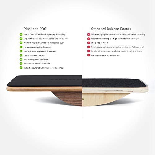 Plankpad PRO – interaktiver Ganzkörper-Trainer & Balance Board - Plank Bauchmuskel Trainer inkl. Smartphone-App mit Spielen & Workouts – Fitness-Hometrainer für die ganze Familie