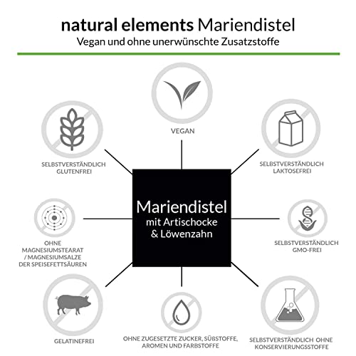 Mariendistel Artischocke Löwenzahn Komplex - 120 Kapseln - Hochdosiert mit 80% Silymarin - Ohne Magnesiumstearat, vegan