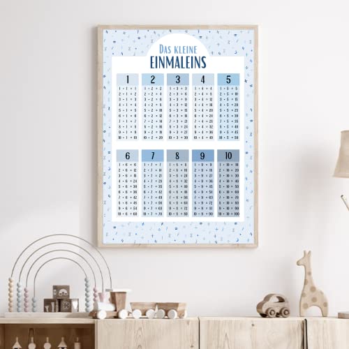 MeinBaby123® 1x1 Poster | Einmaleins Trainer für Kinder | Lernposter DIN A2 Mathematik Grundschule | das kleine Einmaleins lernen | inklusive 4x Übungsblätter (kleines Einmaleins blau)