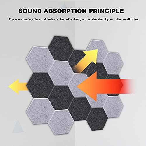 12 Packungen Akustische Absorptions-Paneels, AGPTEK 30 x 26 x 0,9 cm Hexagon Absorptionsplatten, Akustische Schallschutz Isolierungs-Fliesen, Ideal für Wanddekoration und Akustische Maßnahmen