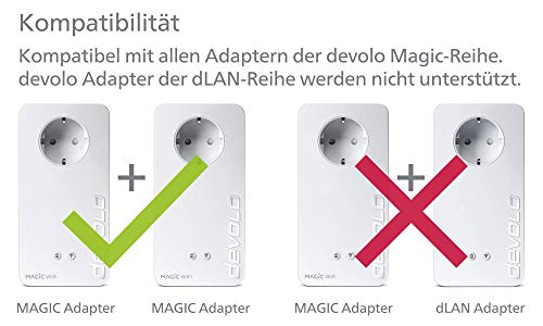 devolo Magic 2 WiFi 6 Multiroom Kit, WLAN Powerline Adapter -bis zu 2.400 Mbit/s, Mesh WLAN Steckdose, 4X Gigabit LAN, Access Point, dLAN 2.0, weiß