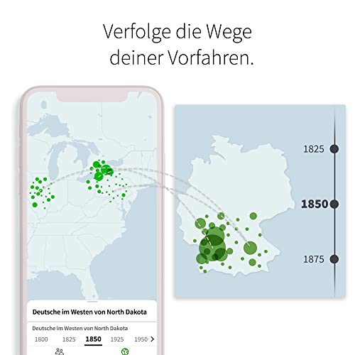 AncestryDNA: Genetischer Ahnenforschungstest, Abstammungsmix, AncestryDNA-Test