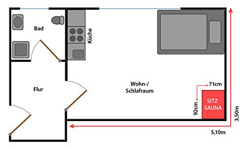 newgen medicals Infrarotkabine: Kompakte Infrarot-Sitzsauna aus Hemlock-Holz; 760 W; 0.62 m² (Infrarotsauna)