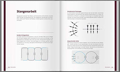 Reiten - leicht & logisch: So wirst du der bessere Reiter für dein Pferd. Mit Tipps für den Reitunterricht, die Pferdeausbildung und einem 10-Wochen-Trainingplan. Ein Reiter-Revue-Buch.