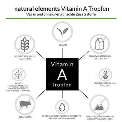 Vitamin A Tropfen hochdosiert - 50ml (1700 Tropfen) - Echtes Vitamin A Ester (Retinylpalmitat) in MCT-Öl - Ohne Zusätze, laborgeprüft, vegan