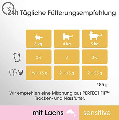 Perfect Fit Sensitive 1+ – Nassfutter für erwachsene, sensible Katzen ab 1 Jahr – Lachs in Sauce – Ohne Weizen & Soja – Unterstützt die Verdauung – 12 x 85 g