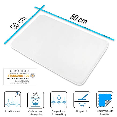 Sanilo Badteppich I viele schöne Badematten zur Auswahl I Badvorleger sehr weich und rutschfest I waschbar und schnelltrocknend (50 x 80 cm, Newspaper)