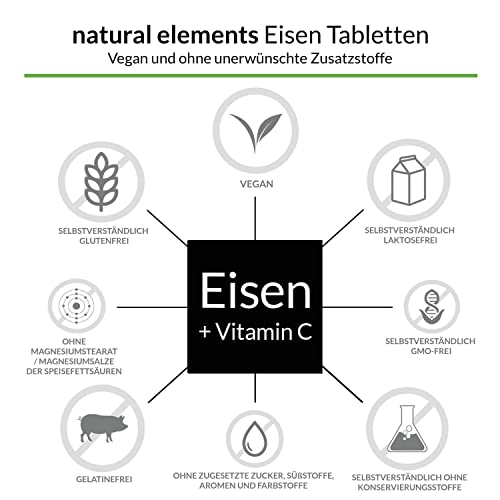 Eisen mit 40mg natürlichem Vitamin C - 240 Tabletten - Premiumrohstoff: Eisenbisglycinat (Eisen-Chelat) - Ohne Magnesiumstearat, vegan