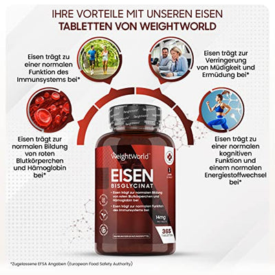 Eisen Tabletten - 365 vegane Eisentabletten für 1 Jahr Vorrat - Gut verträgliches Eisenbisglycinat in jeder Tablette - Wichtiges Spurenelement & Hohe Bioverfügbarkeit - Iron Tablets - WeightWorld